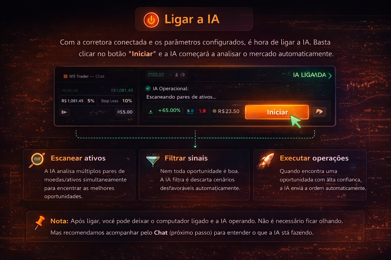 Ligar a IA